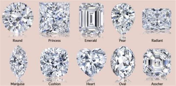 Are cremation diamonds valuable?