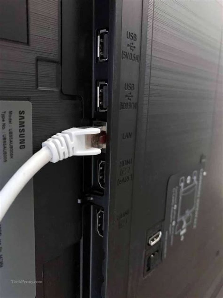 Are Smart TVs wireless?
