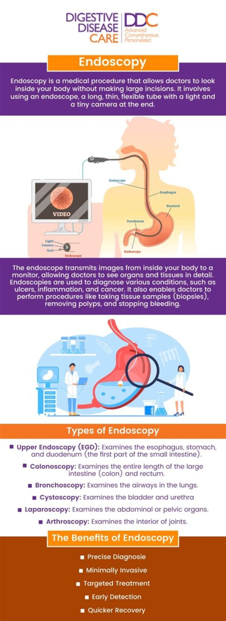 Can an endoscopy detect bowel problems?