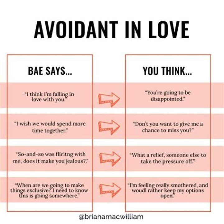 Can Avoidants have successful relationships?