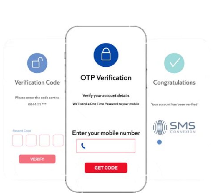 Can SMS OTP be intercepted?