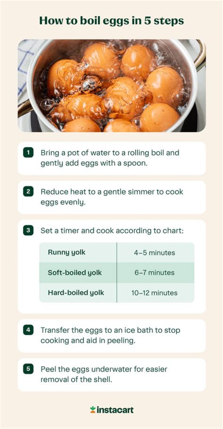 Can you boil too long when canning?