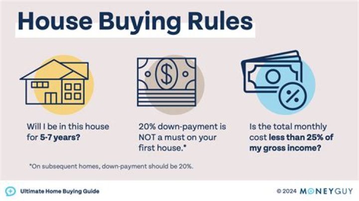 Can you buy a house with dirty money?