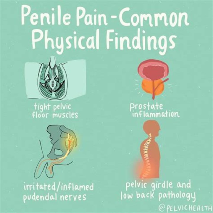 Can you feel pain while sedated?