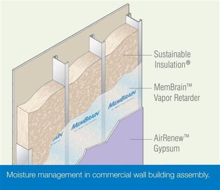 Can you put drywall over vapor barrier?