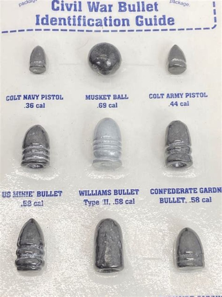 Did ww2 have fire bullets?