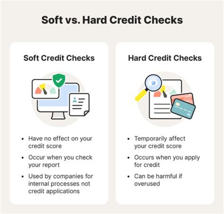 Do Lenders check credit after closing?
