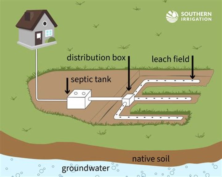Does BPA leach into water?