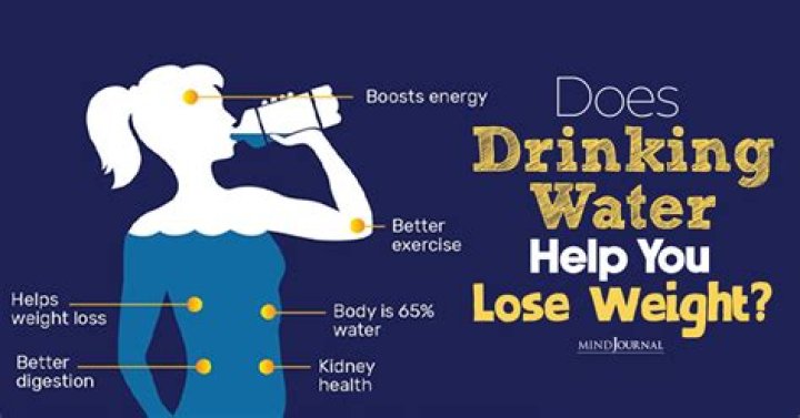 Does drinking water help heal injuries?
