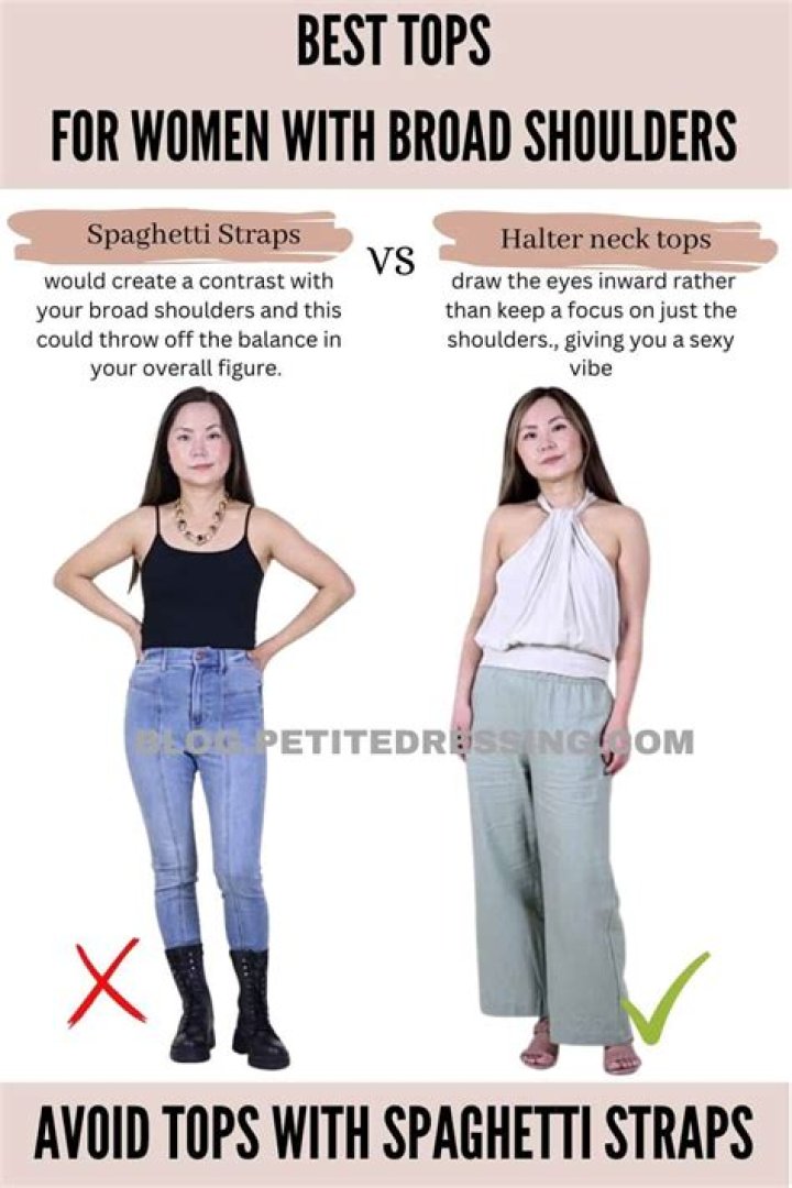 Does gymnastics make your shoulders wider?