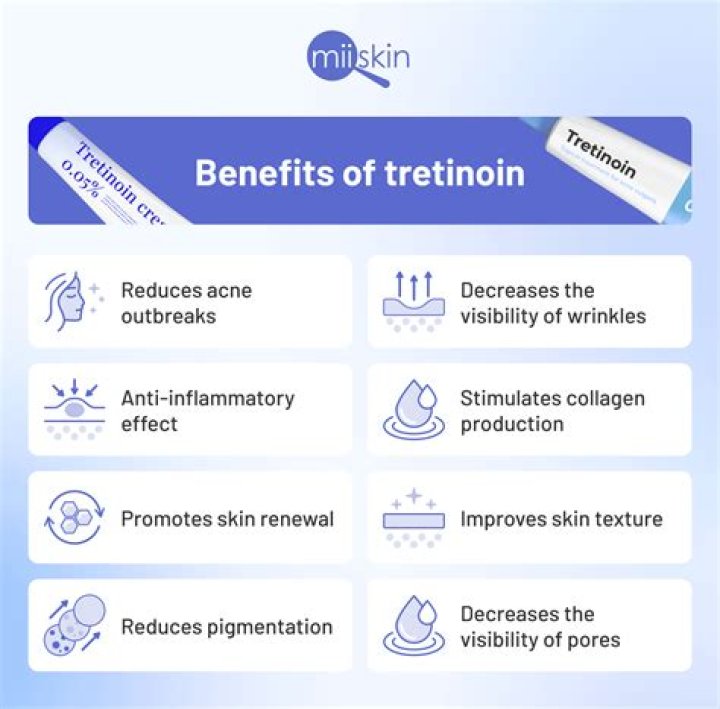 Does tretinoin make your skin shiny?