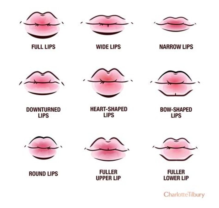 Does waxing your lip make it grow back darker?