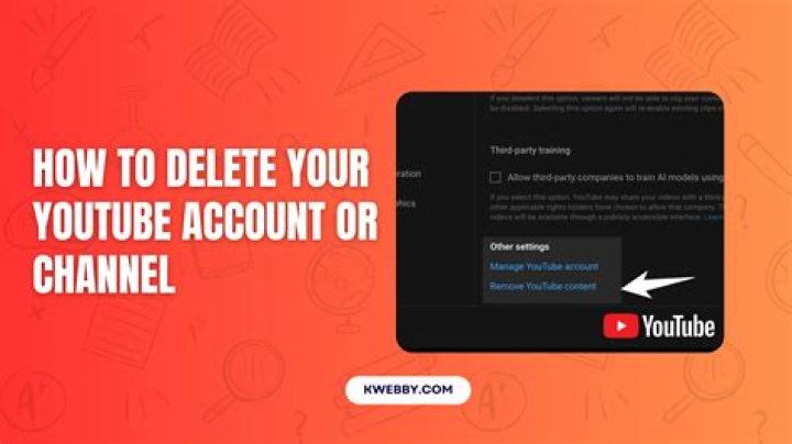 Does YouTube delete private?