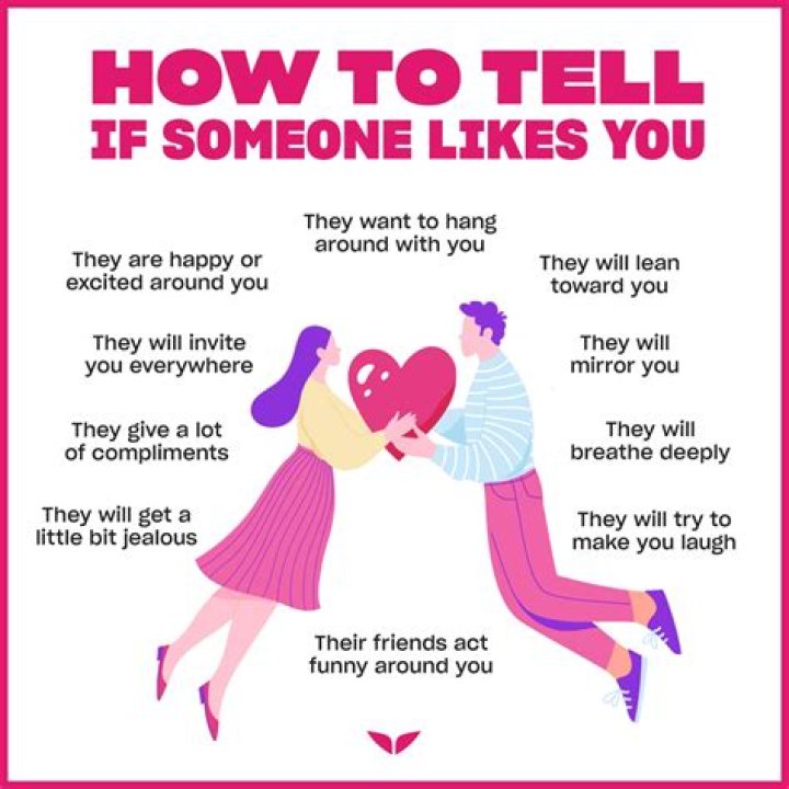 How can you tell if someone is confident?