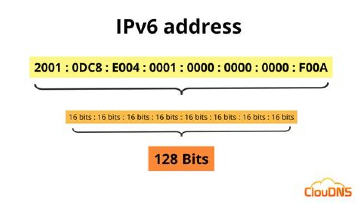 How do I enable IPv6 connectivity?