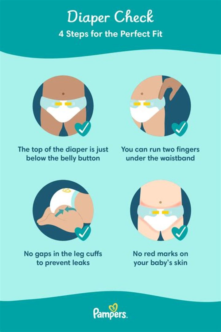 How do I know if nappies are too small?