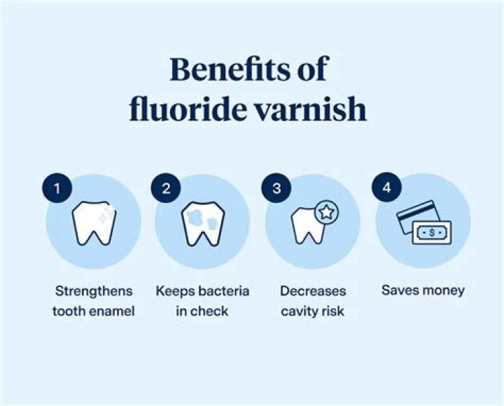 How do you apply fluoride varnish to teeth?