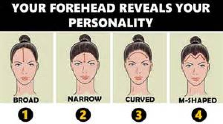 How do you know if your head is too big?