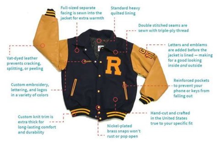 How do you wear a varsity jacket?
