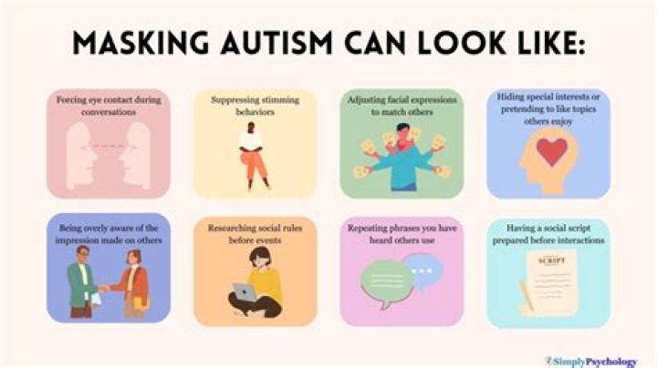 How does autistic child look like?