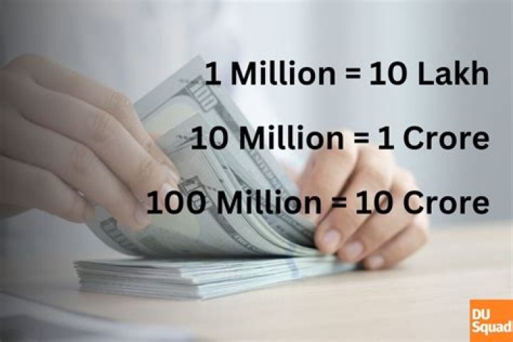 How many dollars is a lakh?
