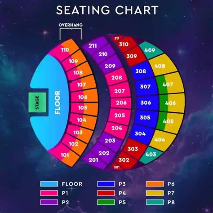 How much are floor seats at the Lakers?