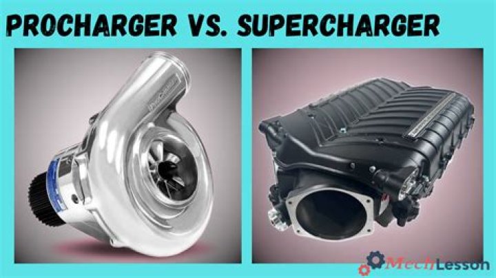 How much HP does ProCharger add?