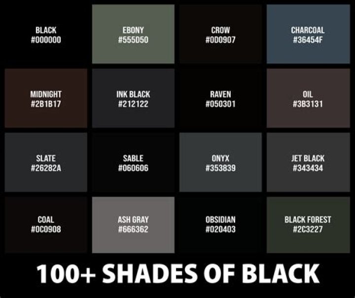Is black the color of death?
