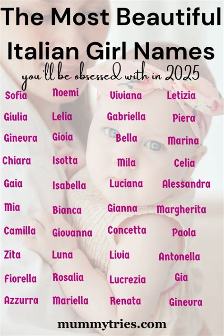 Is Brielle an Italian name?