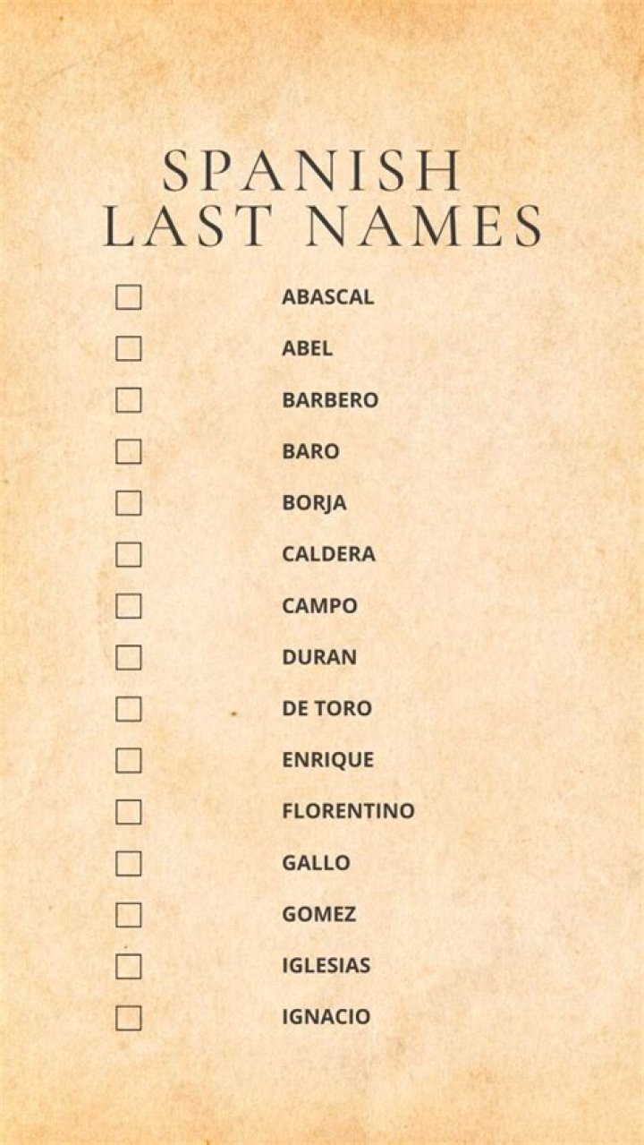 Is Cesar a Spanish name?