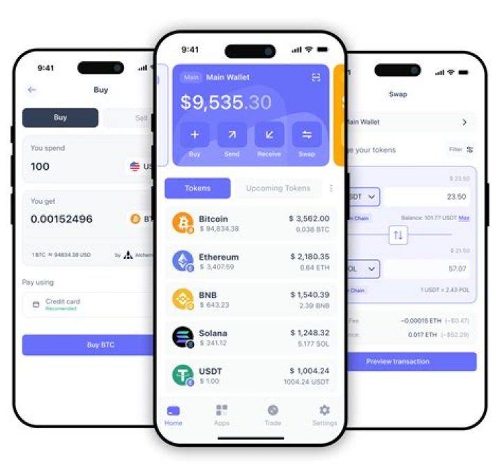 Is crypto earn halal?