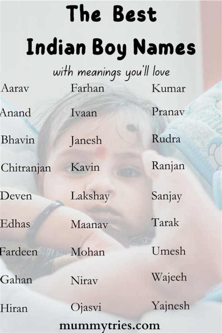Is Eva an Indian name?