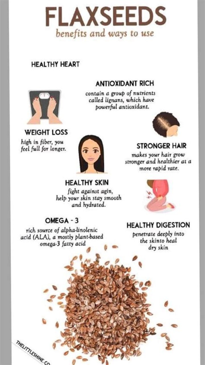 Is flaxseed good for acne?
