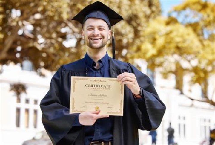 Is graduation and degree same?