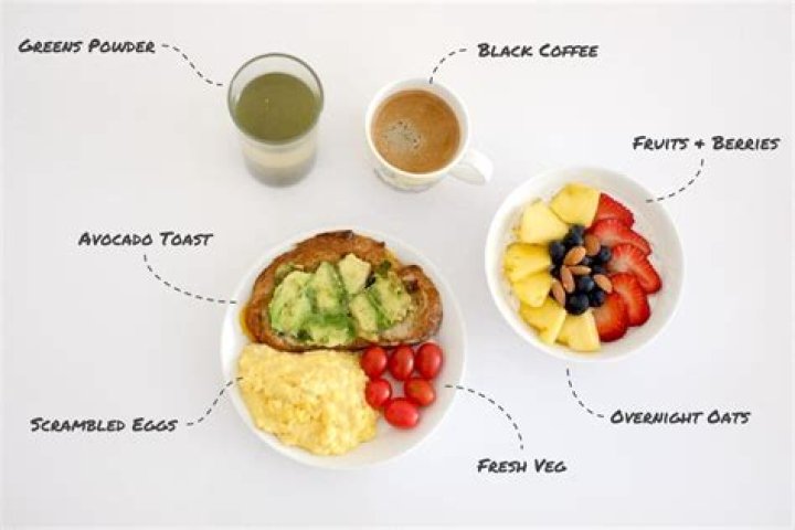 Should I eat breakfast even if not hungry?