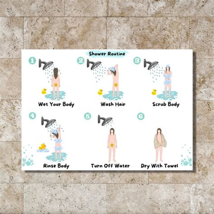 Should I shower after a workout if I didn't sweat?