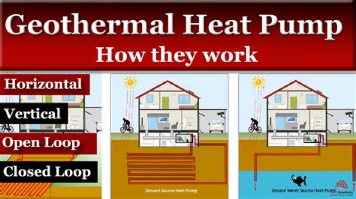 Should you leave heat pump on all the time?