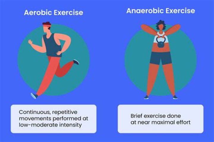 What's better aerobic or anaerobic exercise?