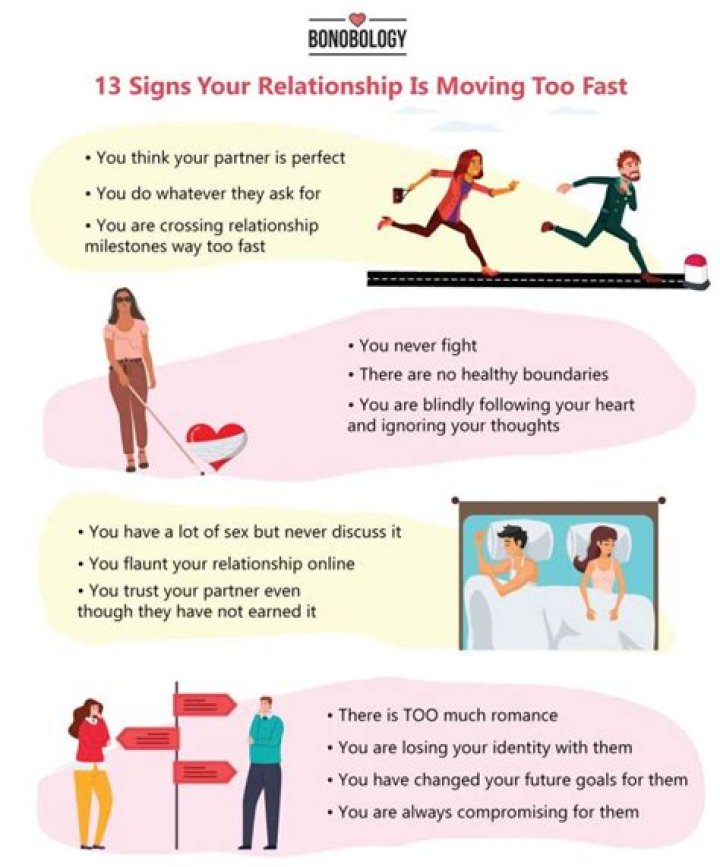 What's moving too fast in a relationship?