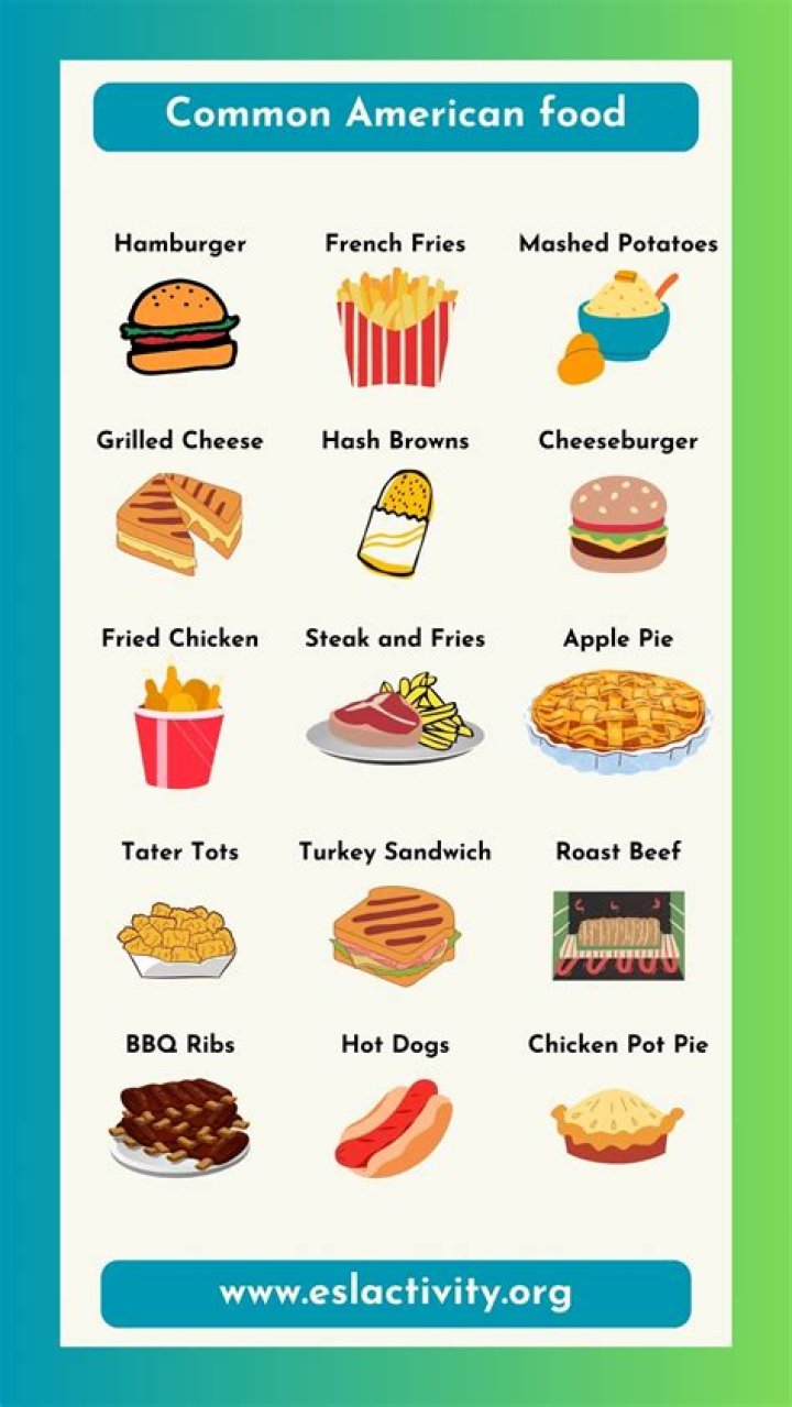What American foods do foreigners dislike?