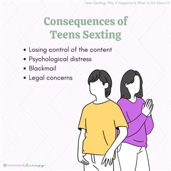 What are 3 consequences of sexting?