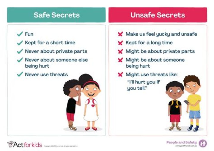 What are good secrets to keep?