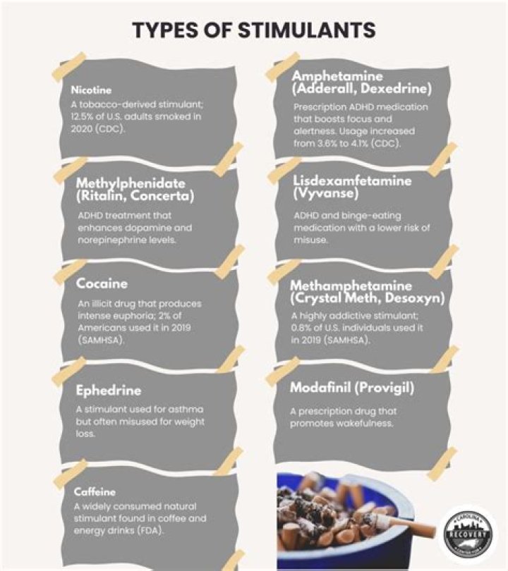 What are some natural stimulants?