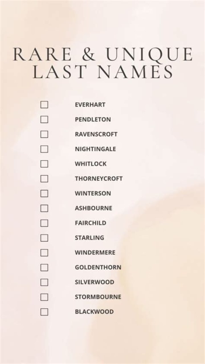 What are some unique and rare names?