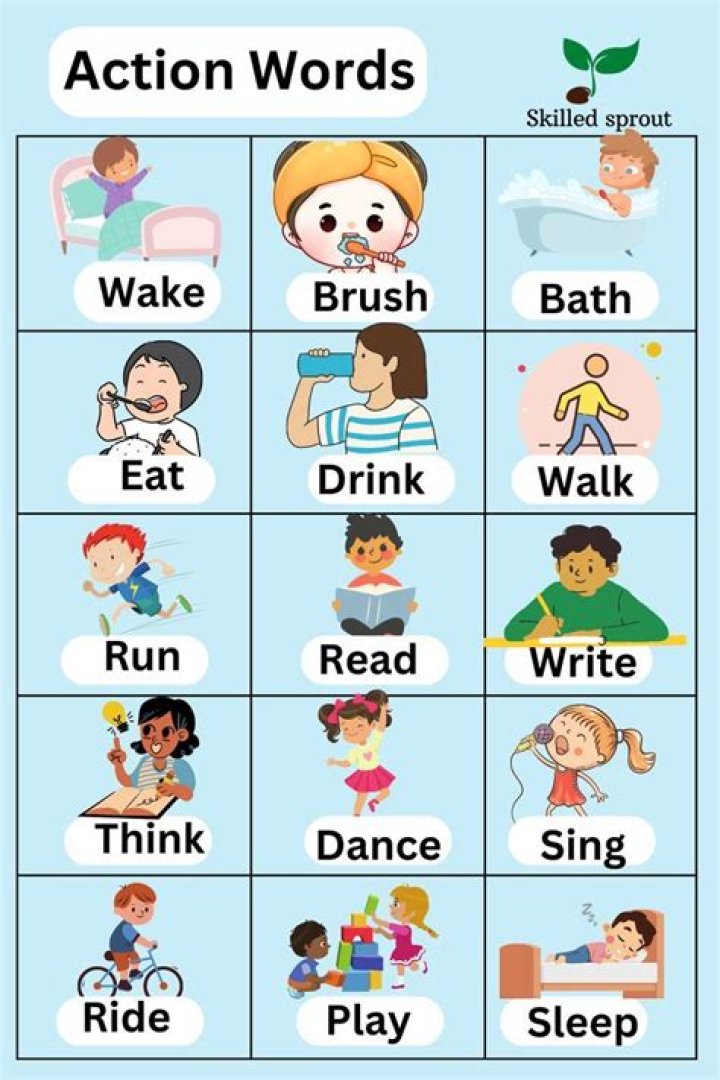 What are the 10 new words?
