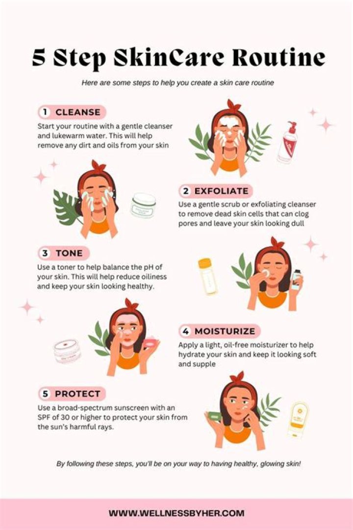 What are the 5 skin care steps?