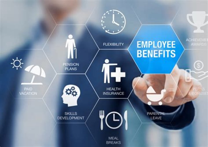 What are the benefits of assessment?