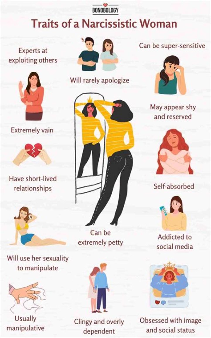What are the effects of being married to a narcissist?