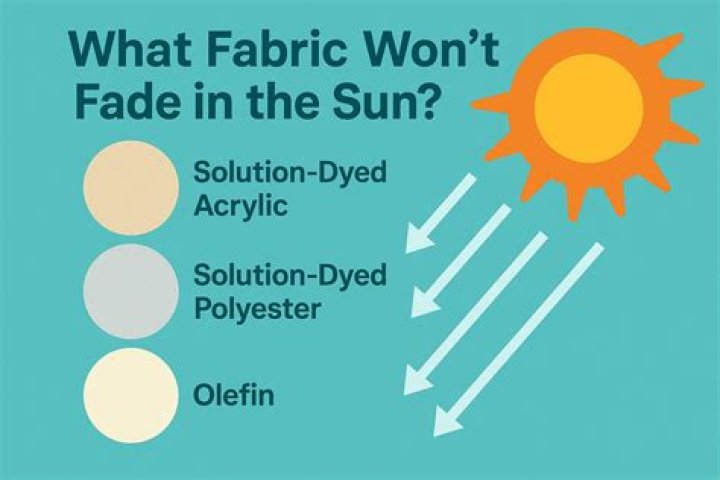 What color doesn't fade in the sun?