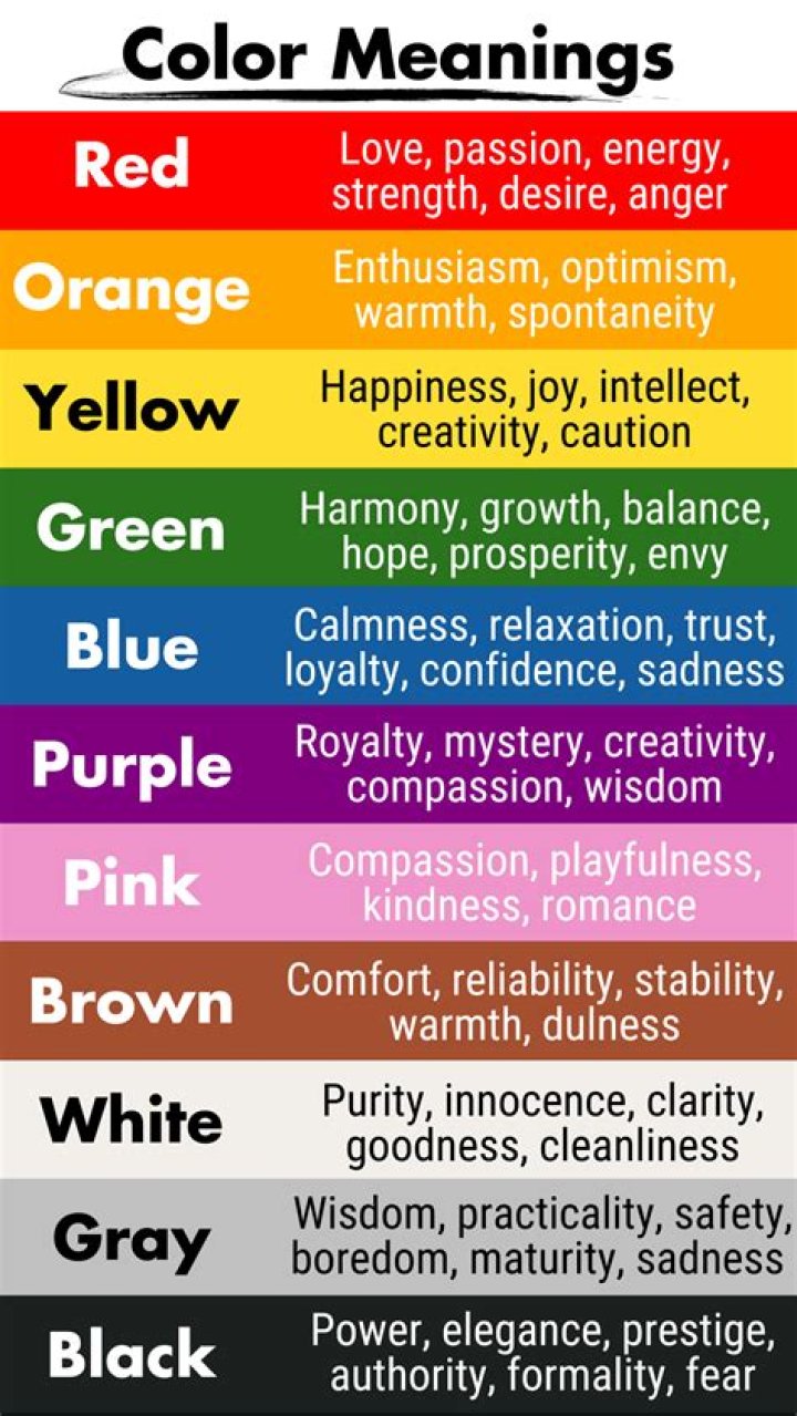 What color means new beginnings?